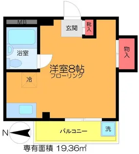 小島ビル【3階】の間取り