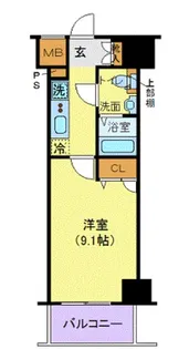 ジェノヴィア新宿グリーンヴェール【6階】の間取り