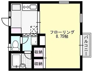 ビューハイツ【1階】の間取り