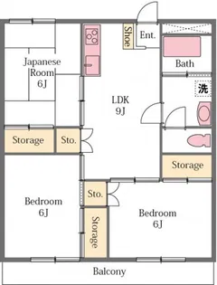 タウンコート北本【3階】の間取り