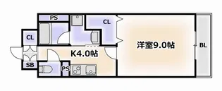SK RESIDENCESなんば桜川WEST【3階】の間取り
