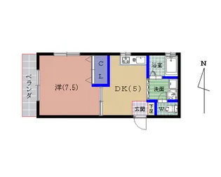 アベニュー平野 志比口【2階】の間取り