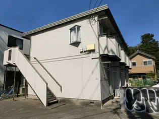 フォーブル成田西【2階】の外観
