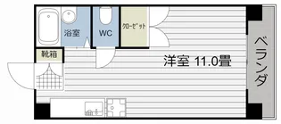 福元ビル(郡元)【4階】の間取り