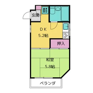 ドミール昭和【2階】の間取り