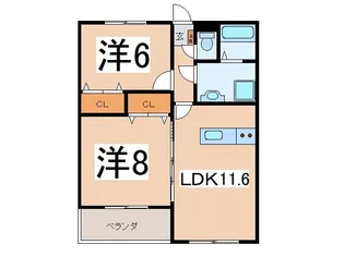 エターナルプロスパリティー【2階】の間取り