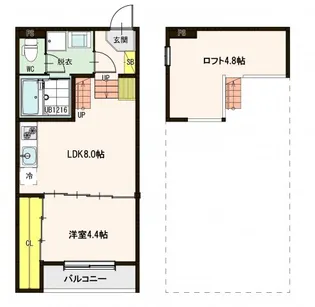 ゴッドフィールド福田町【2階】の間取り