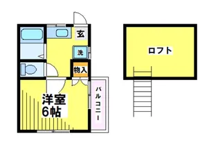 東京都調布市緑ケ丘1【アパート】の間取り