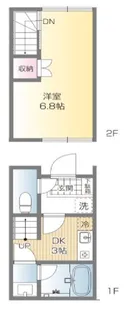 リンクス広尾の間取り