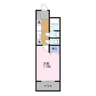 GrandirMaison市川中山【2階】の間取り