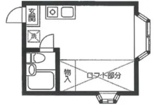 ラスカサス下高井戸【2階】の間取り