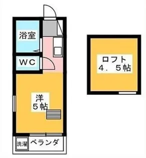 アーバンフラッツ柳沢【2階】の間取り