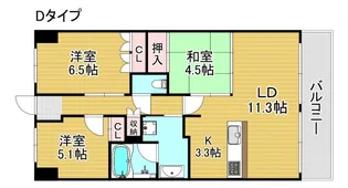 シャルマンフジスマート住之江ファミリア【2階】の間取り