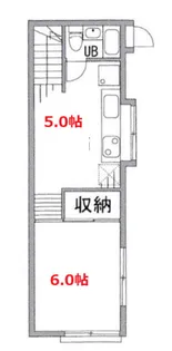 カーネルハウスIV【2階】の間取り