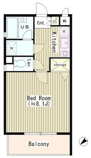 エムズ・フラッツ千駄ヶ谷【1階】の間取り