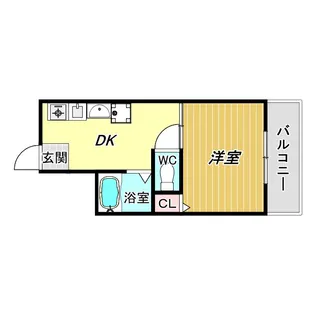 Sun corpo【2階】の間取り