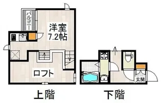 CB箱崎グレイン【2階】の間取り
