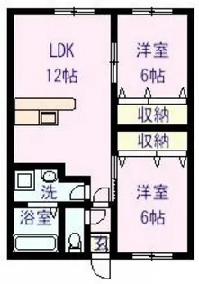 オーエフジイ1号館【1階】の間取り