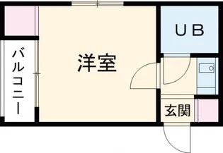 ニチエーイン国分寺【1階】の間取り