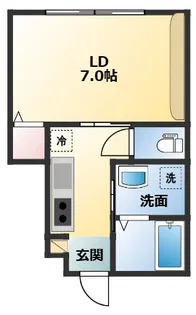 和田東2丁目 A棟【1階】の間取り