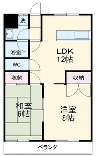 グリーンハイツ三澤パート6【2階】の間取り