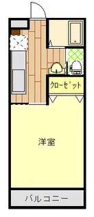 笛木ハイツC【2階】の間取り
