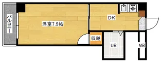 CK東雲ビル【2階】の間取り