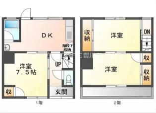 今泉メゾネットの間取り