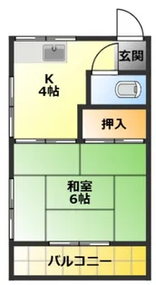 神奈川県川崎市中原区木月3【アパート】の間取り