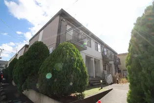 メゾネットみなみの地図