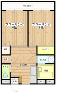 2DKの間取り画像