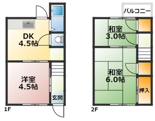 兵庫県明石市東藤江2【一戸建】の間取り
