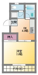 コーポ欣生【3階】の間取り