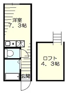 ユナイト武蔵小杉ウィンダムストリート【2階】の間取り