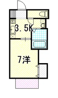 サウスポート早川【2階】の間取り