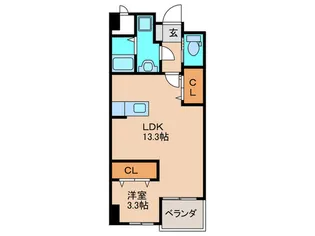 MDI SERENO JIYUGAOKA【8階】の間取り