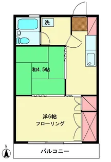 サントピア世田谷【3階】の間取り