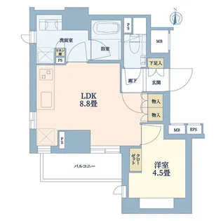 Premium大岡山【6階】の間取り