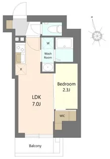 プロスタイルウェルス新小岩【11階】の間取り