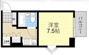 GSハイム夕陽丘【10階】の間取り