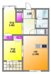 ヴェルデkitatera【2階】の間取り