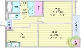 ブライト館下【2階】の間取り