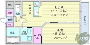 パナス・柏木【3階】の間取り