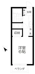 ベルヴィー吉祥寺 A棟【2階】の間取り