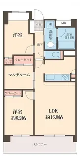 コンフォール高田馬場【3階】の間取り