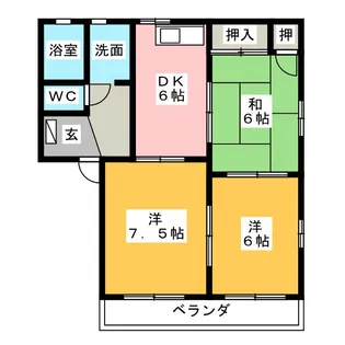 イーストヴィレッジ A【2階】の間取り