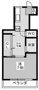 セントラルハイム【4階】の間取り
