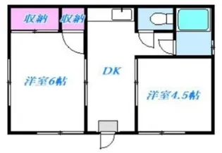 東方ハイツの間取り