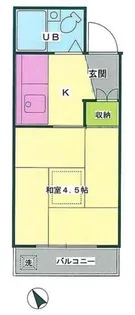 グリーンヒルズ西ヶ原【4階】の間取り