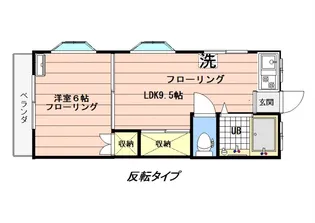 アパートツネミ【2階】の間取り